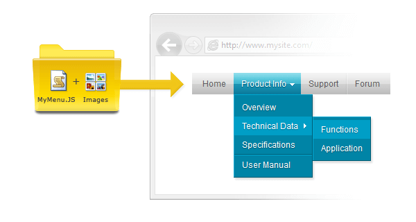 Dropdown Menu Generator - Deployment