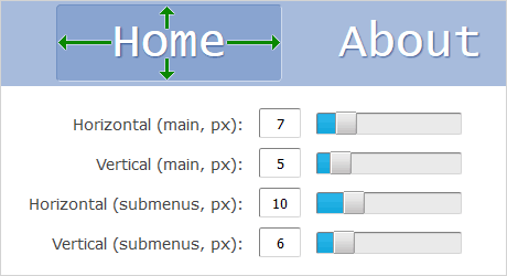 Element Paddings