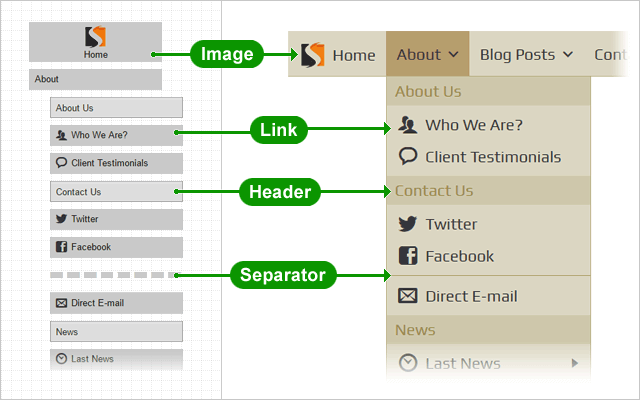 Menu elements