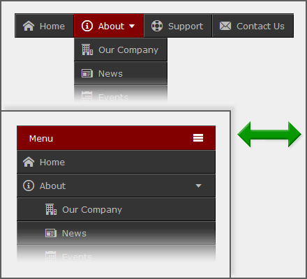 Responsive menu